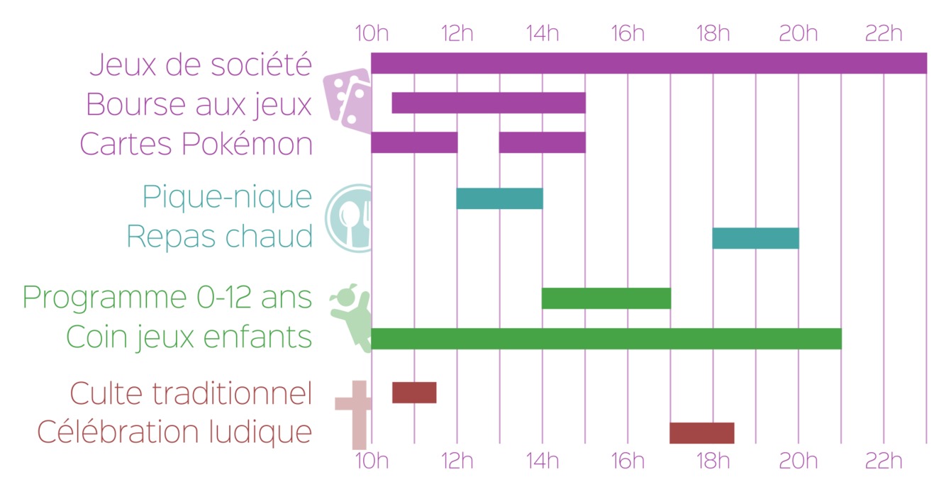 Jeux de société et spiritualité